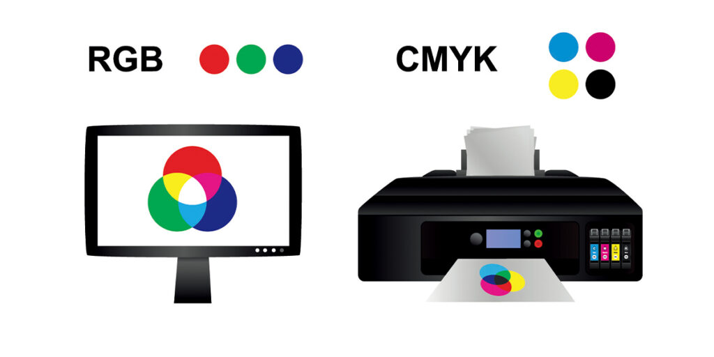 Application of RGB and CMYK