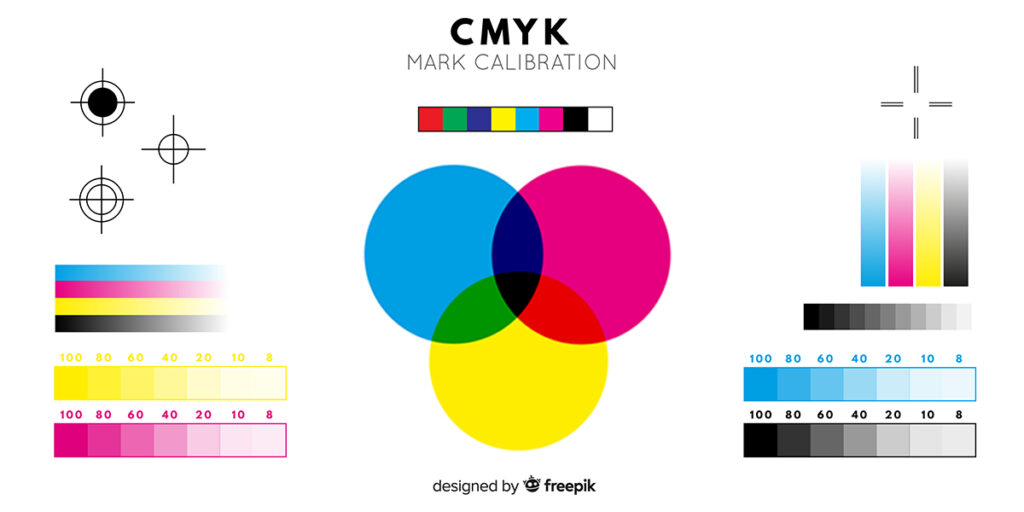 CMYK toning map