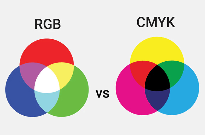 RGB vs. CMYK What’s the Difference